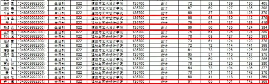 【河南理工大学】设计考研攻略|真题解析(最新) 第11张