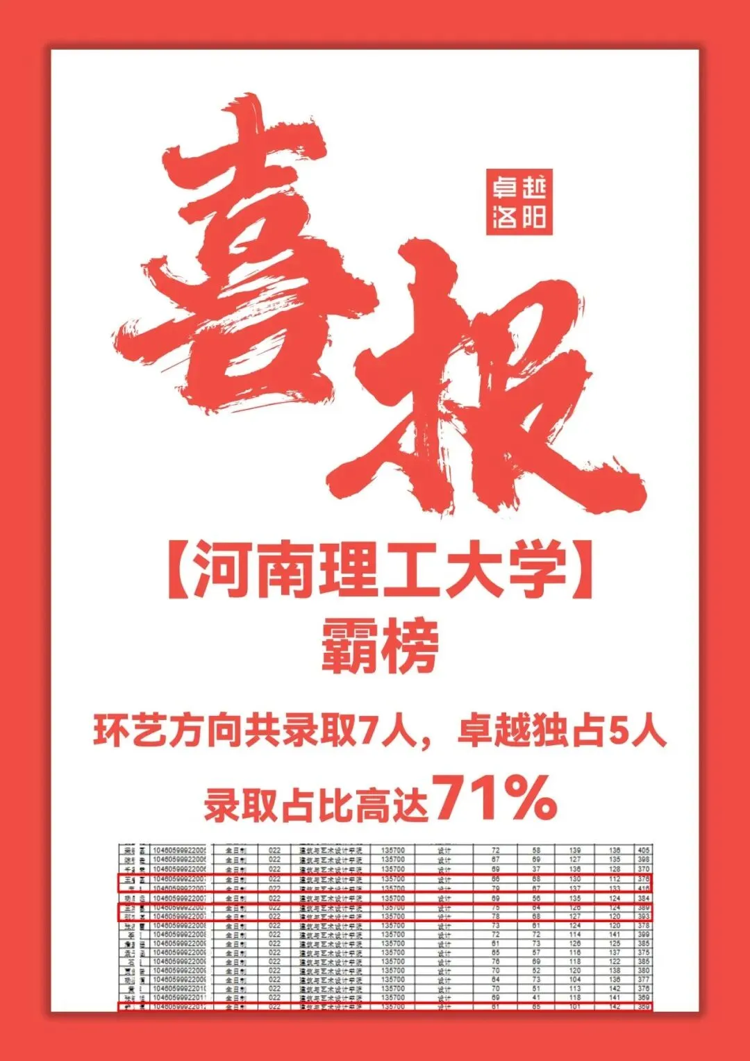 【河南理工大学】设计考研攻略|真题解析(最新) 第14张