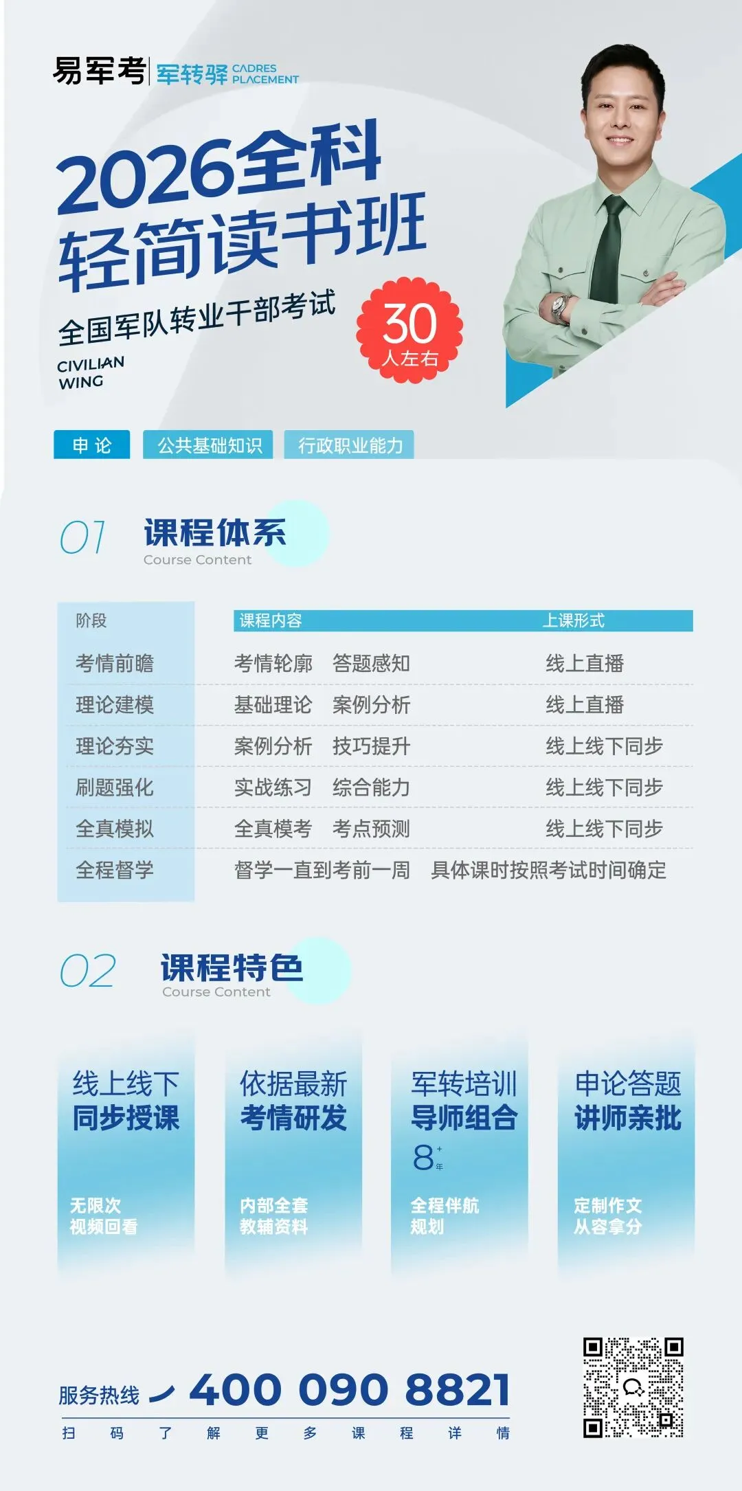 2026军官转业考试刷题没用对方法?15类公文写作+全真模考 第2张 2026军官转业考试刷题没用对方法?15类公文写作+全真模考 第2张