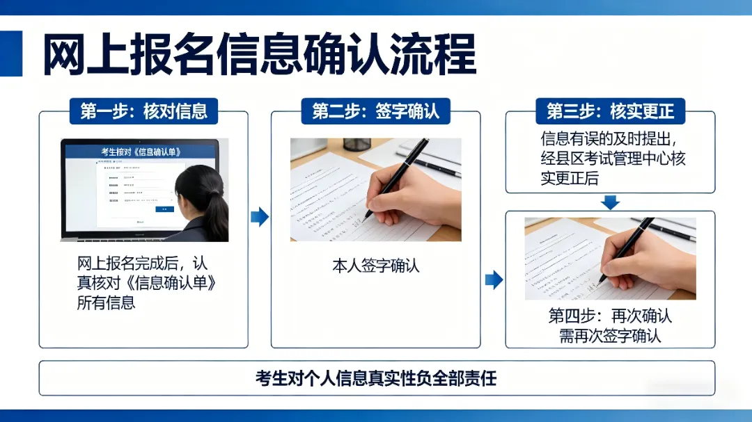 陕西多地开始2026中考报名! 第11张