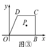 中考压轴:面积等分②利用中心对称平分面积 第14张 中考压轴:面积等分②利用中心对称平分面积 第14张