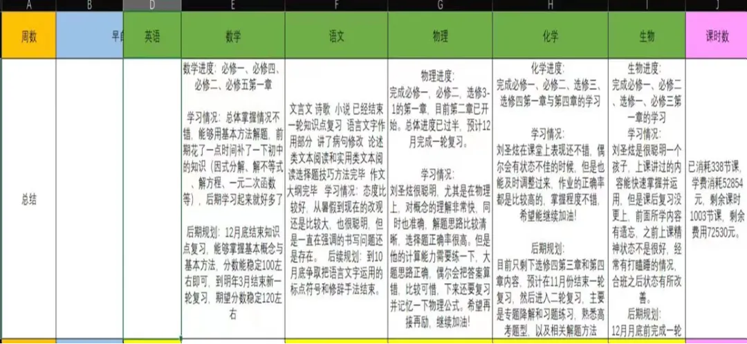 对答案啦!26届成都二诊【数学语文】试卷及答案分享! 第61张