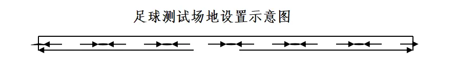 宁德2026年体育中考各项目考场细则公布! 第12张 宁德2026年体育中考各项目考场细则公布! 第12张