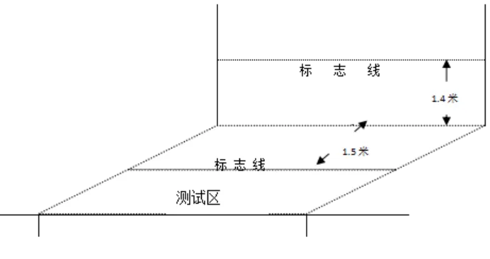 宁德2026年体育中考各项目考场细则公布! 第22张 宁德2026年体育中考各项目考场细则公布! 第22张