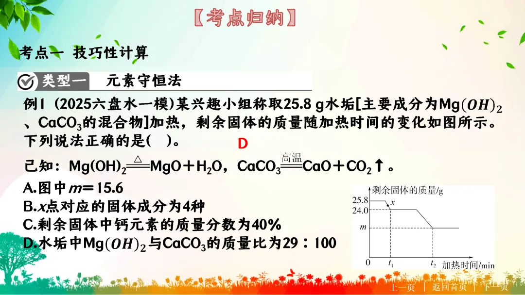 F722 二轮中考复习 备战中考2026 优质课资源包 初中化学《专题复习---化学计算题》课件PPT+教学设计Word 第4张