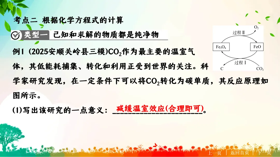 F722 二轮中考复习 备战中考2026 优质课资源包 初中化学《专题复习---化学计算题》课件PPT+教学设计Word 第11张