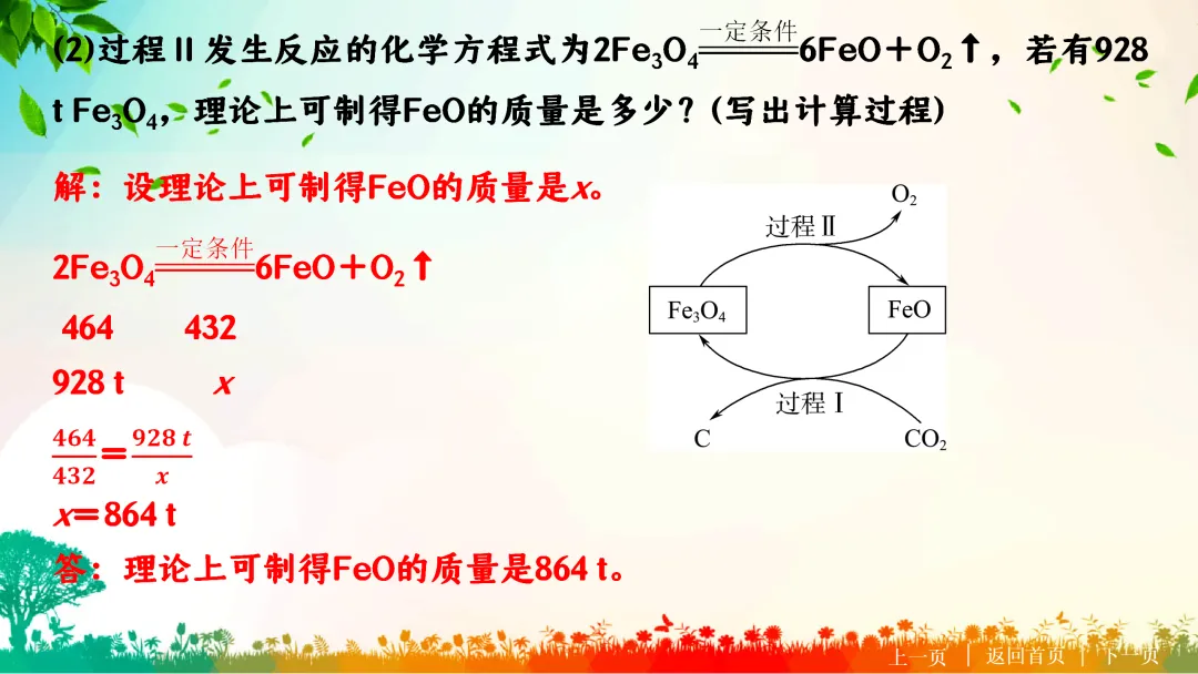 F722 二轮中考复习 备战中考2026 优质课资源包 初中化学《专题复习---化学计算题》课件PPT+教学设计Word 第12张