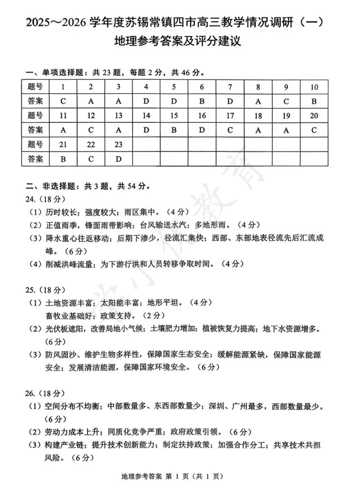 苏州高三一模划线+赋分出炉!免费领最新真题及答案 第4张