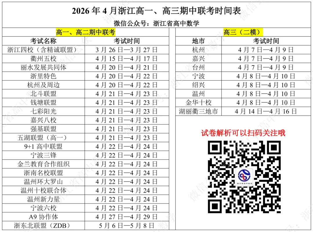 公布一下接下来的试卷解析计划!——附浙江各地高三二模及高一、高二期中时间表 第2张