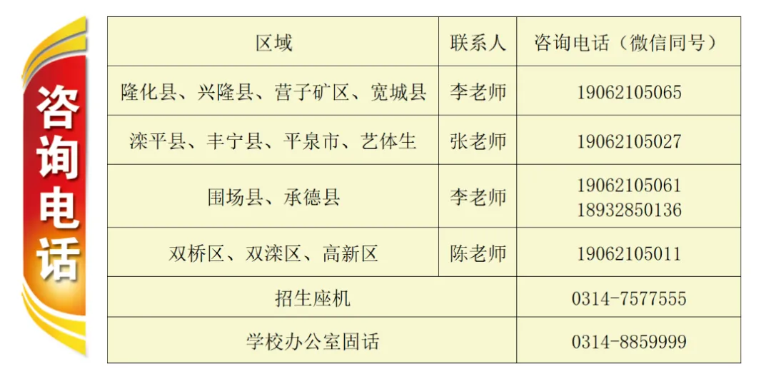 承德普臻中学丨优秀试卷“出道”!跟着榜样,来一场看得见的成长对话 第55张