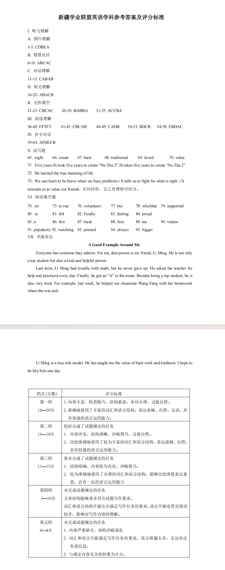 2025年英语中考模拟试卷(附参考答案) 第5张