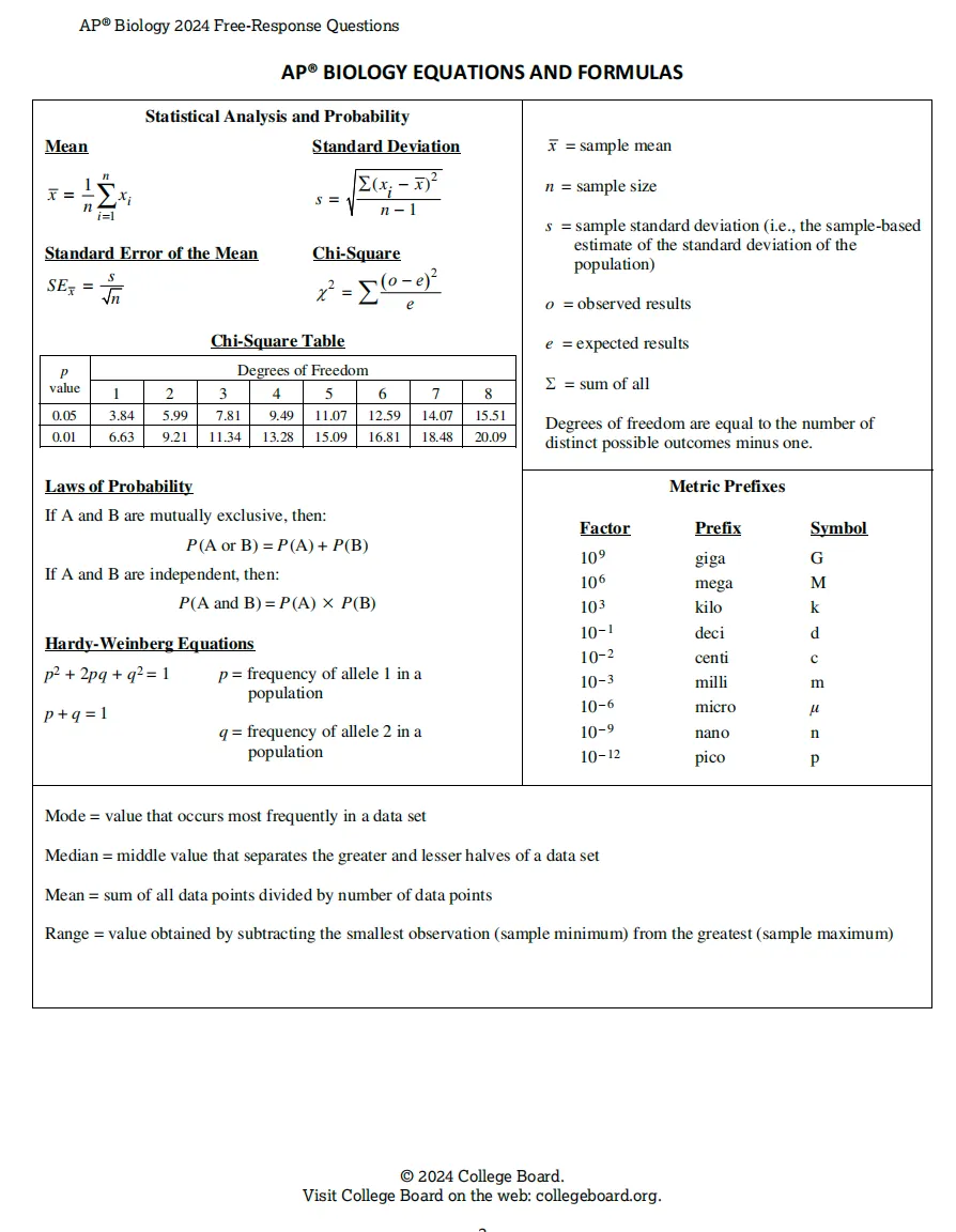 【附真题】2026 AP 机考全攻略|小白考前必看 第18张