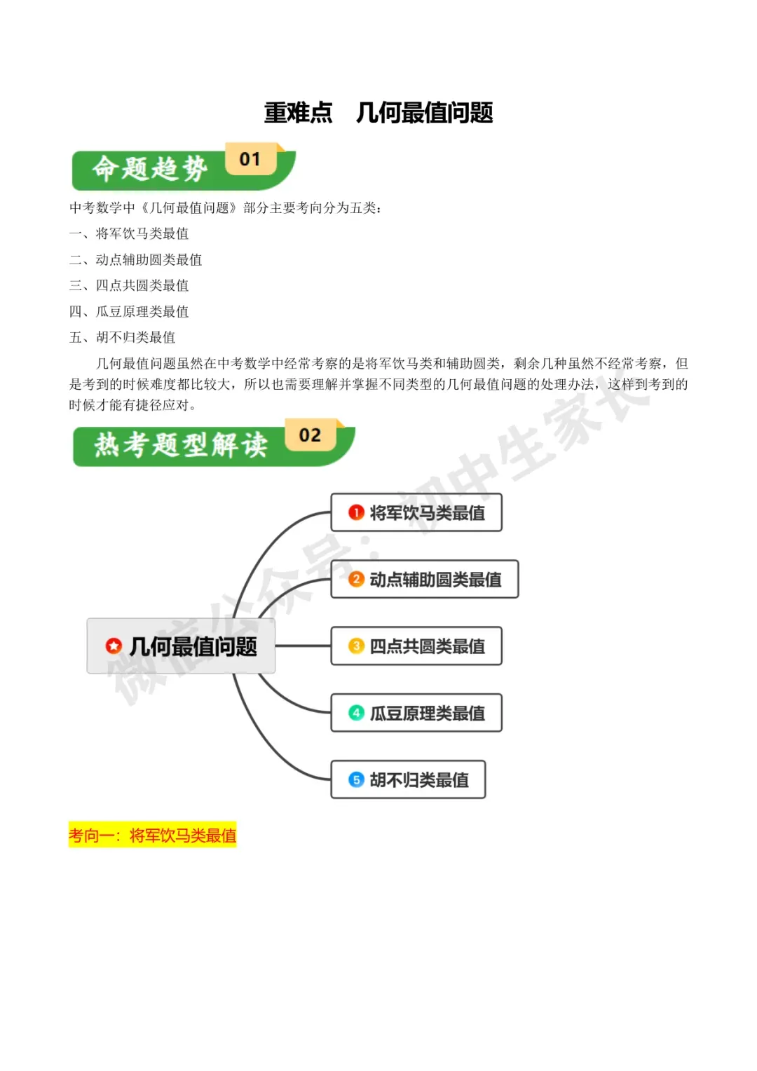 2026年中考数学重难点【几何最值问题】题型汇编(解析版) 第2张