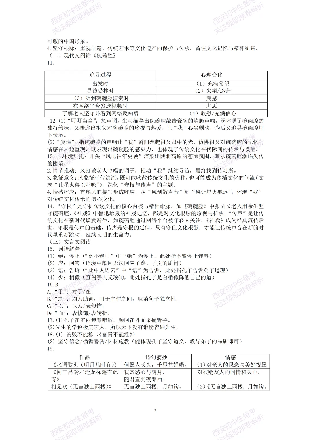 最新真题有答案!西安2026中考模拟:【西安交大附中】九年级二模考试【语文】,试卷+完整版答案,免费下载! 第16张