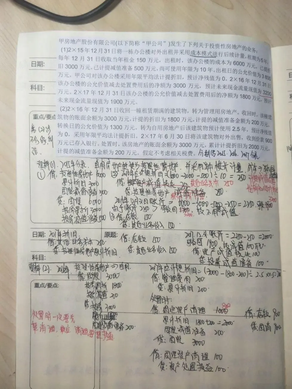 别浪费CPA真题!一次过六科的错题本,到底长啥样? 第2张