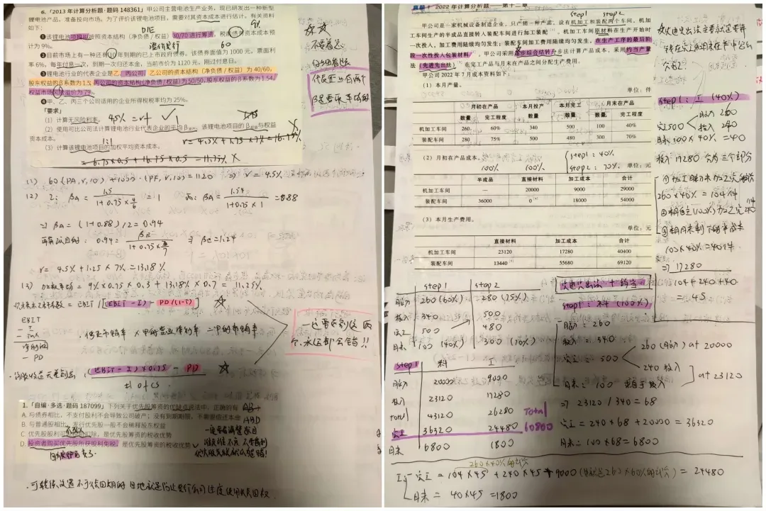 别浪费CPA真题!一次过六科的错题本,到底长啥样? 第7张