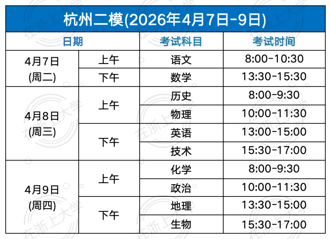 二模时间汇总!最接近高考成绩的一次模考! 第2张