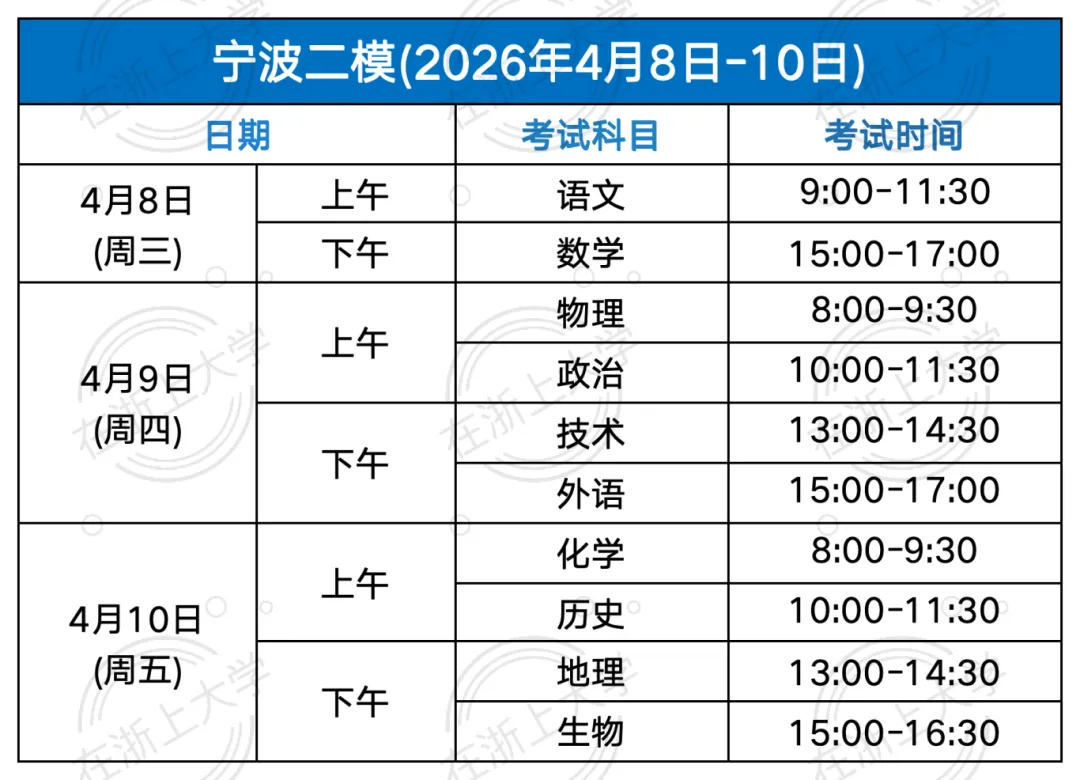 二模时间汇总!最接近高考成绩的一次模考! 第4张