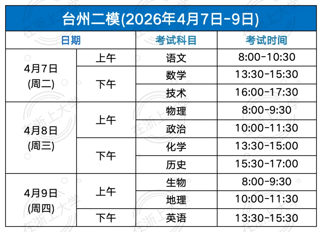 二模时间汇总!最接近高考成绩的一次模考! 第8张