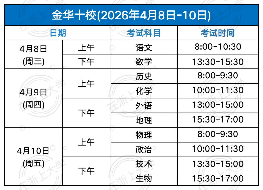 二模时间汇总!最接近高考成绩的一次模考! 第9张