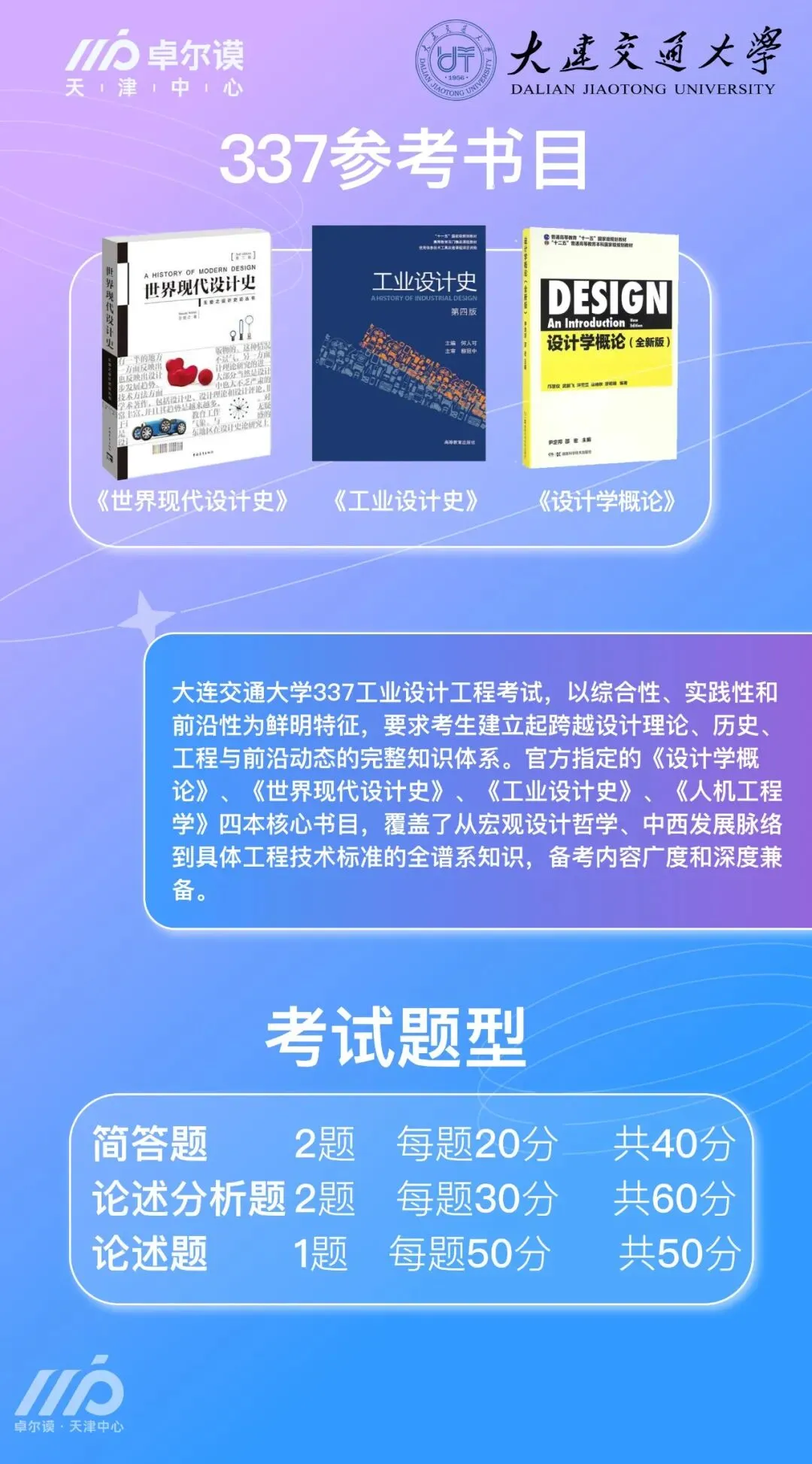 最新!大连交通大学理论真题解析来啦~快来对答案! 第3张 最新!大连交通大学理论真题解析来啦~快来对答案! 第3张