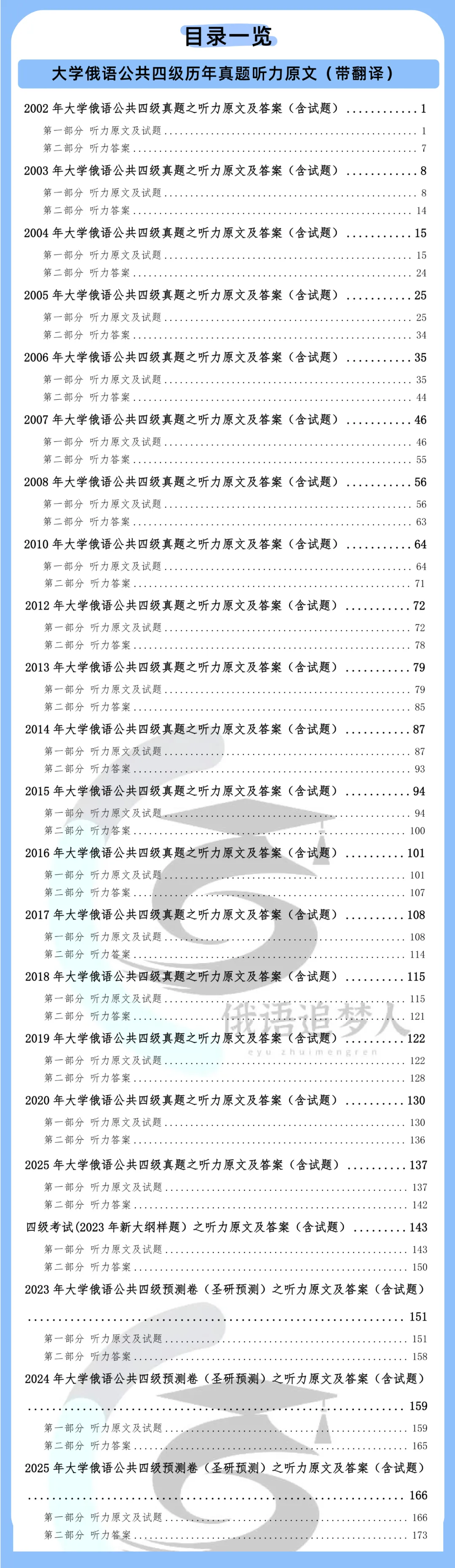 新增25年真题听力原文!圣研俄语公共四级历年真题听力原文(带翻译)全新来袭! 第7张