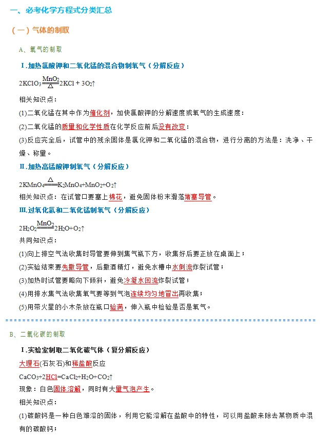 中考必考化学方程式及常见三角转化关系(附:默写专题训练) 第2张