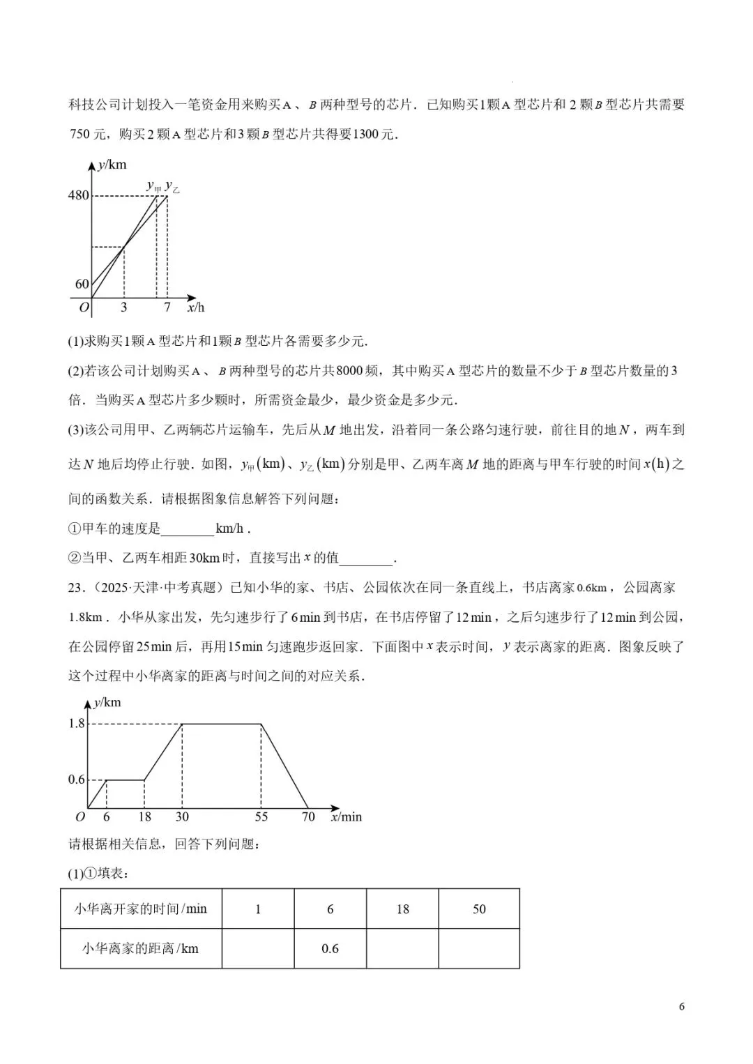 中考数学专题11一次函数 第6张