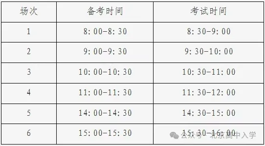 2026北京中考第二次英语听说考1-6场答案出炉!仅供参考~ 第2张