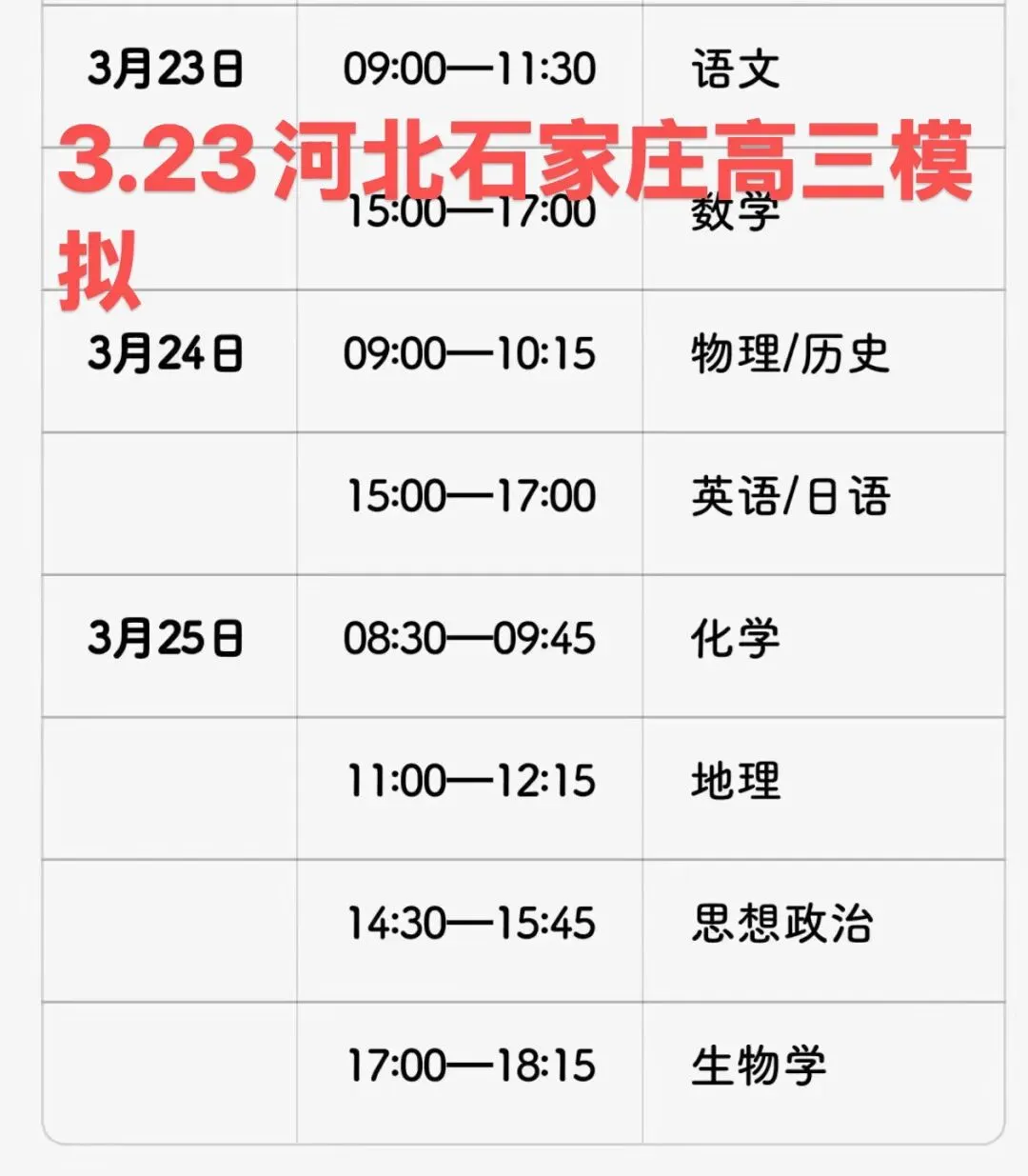 【全网首发】最新试卷解析+答案!3.23河北石家庄一模联考 第5张