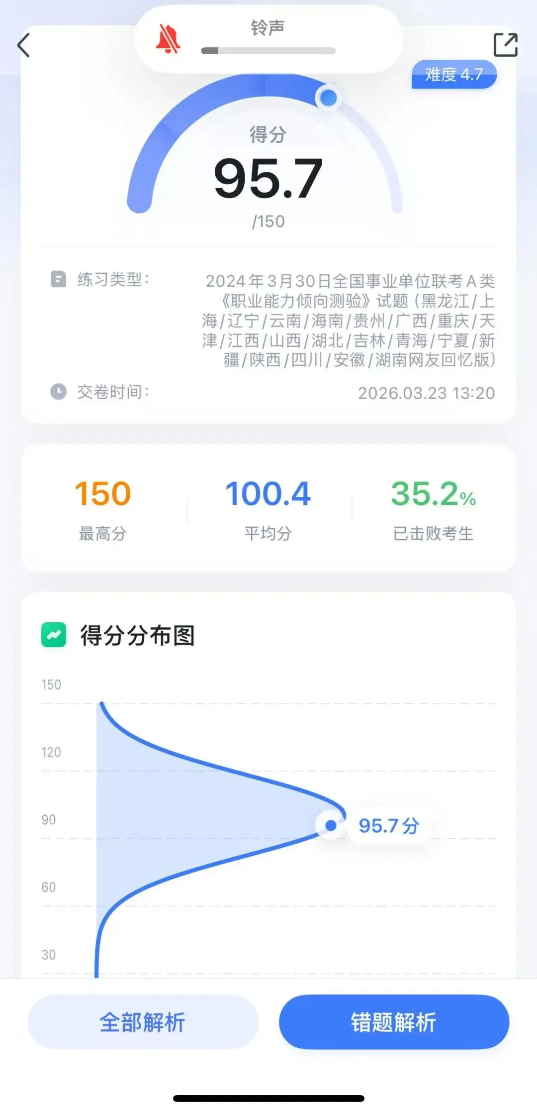 备考事业A日记:倒计时第6天,真题卷分低的睡不着. 第1张