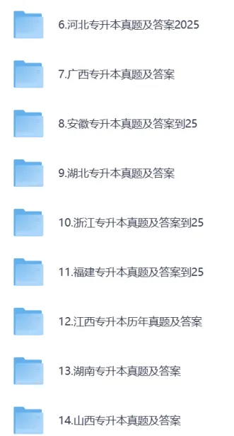 2025年四川专升本考试真题&答案汇总整理 第3张