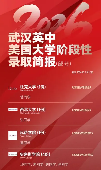 中考华师一/四大名高线,能去到全球什么排名的学校? 第3张