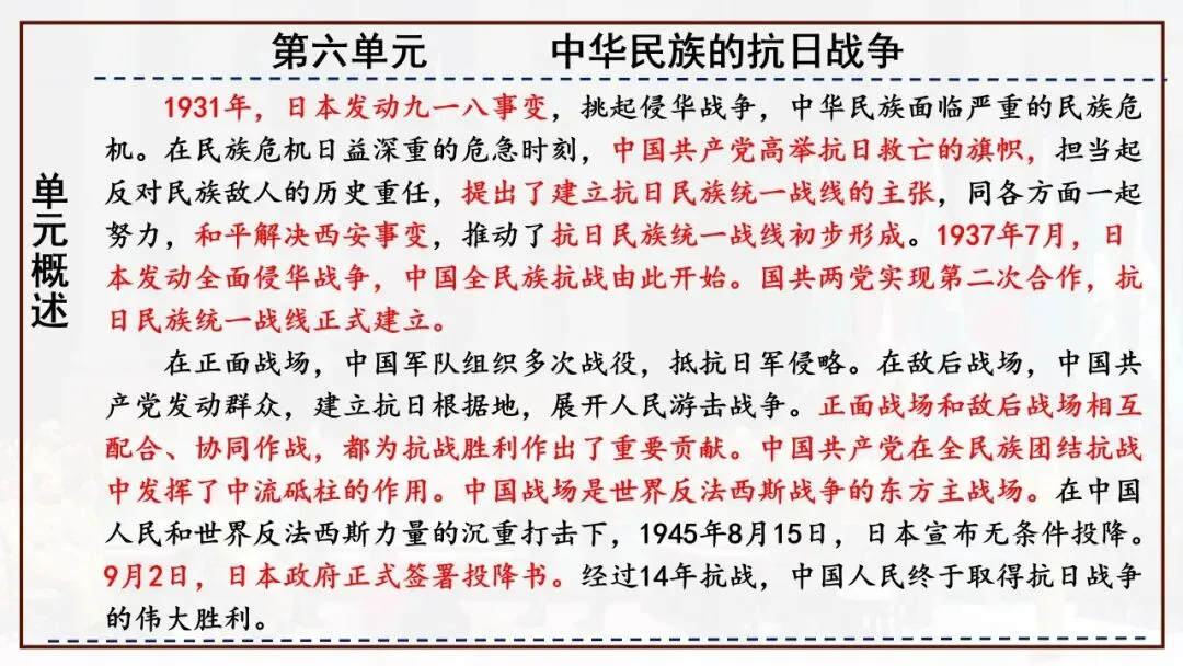 【中考一轮复习】八上第六单元 中华民族的抗日战争(课件+课程讲解) 第3张