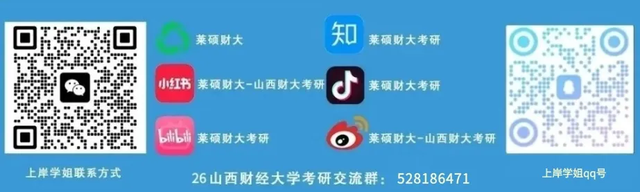 上岸必备!山西财考研复试核心考点+真题+避坑指南! 第8张