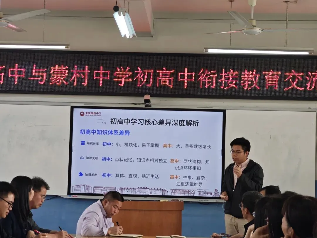 精准赋能中考冲刺,共筑初高中衔接桥梁——来宾高中与蒙村中学初高衔接教育交流会 第2张