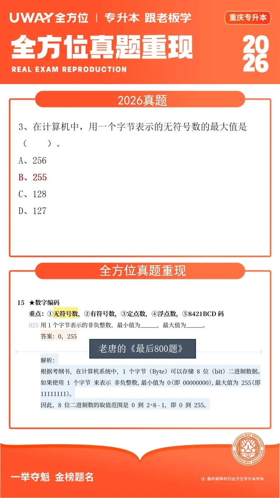 41道原题!2026年重庆专升本计算机真题重现 第4张