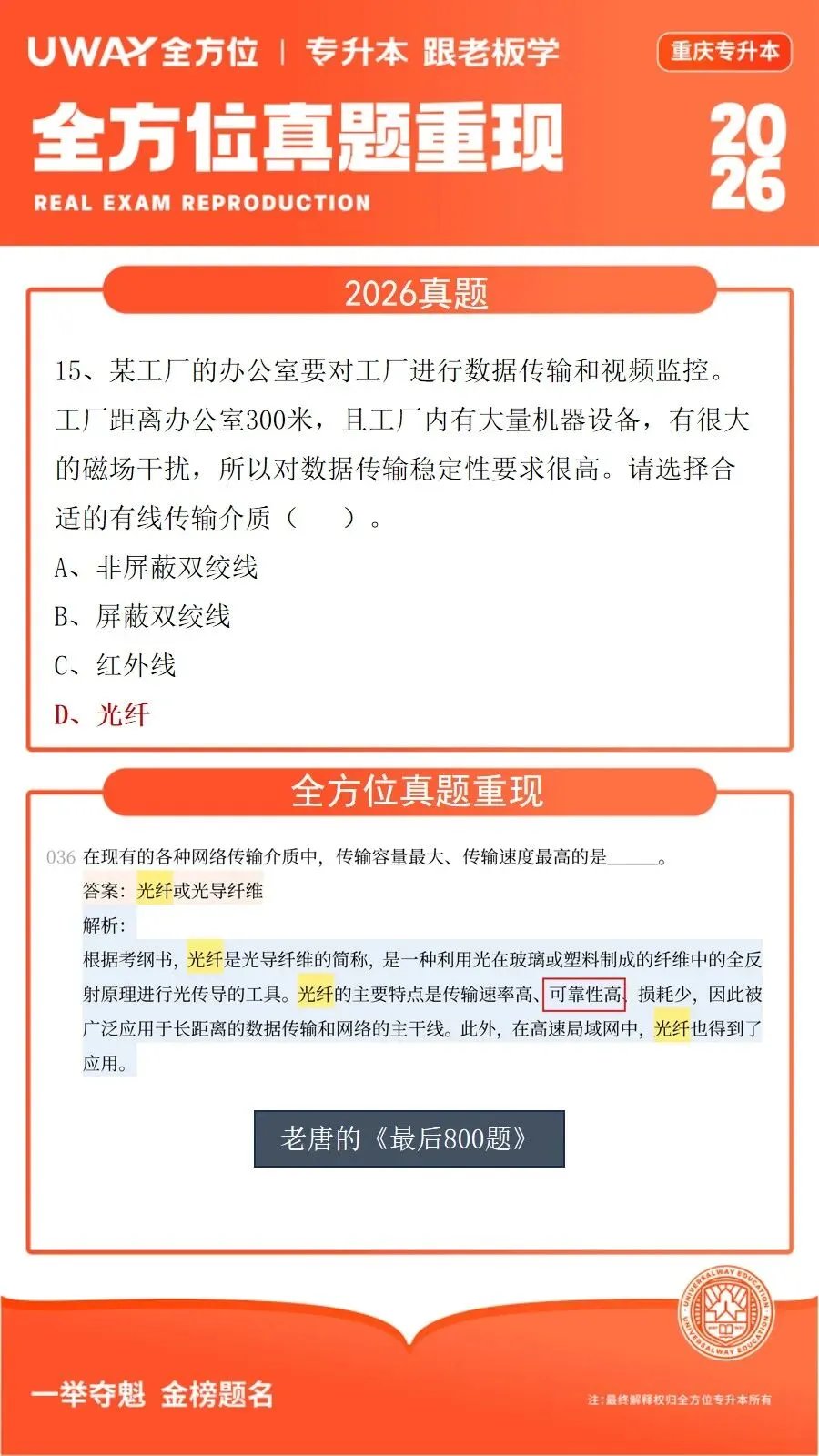41道原题!2026年重庆专升本计算机真题重现 第11张
