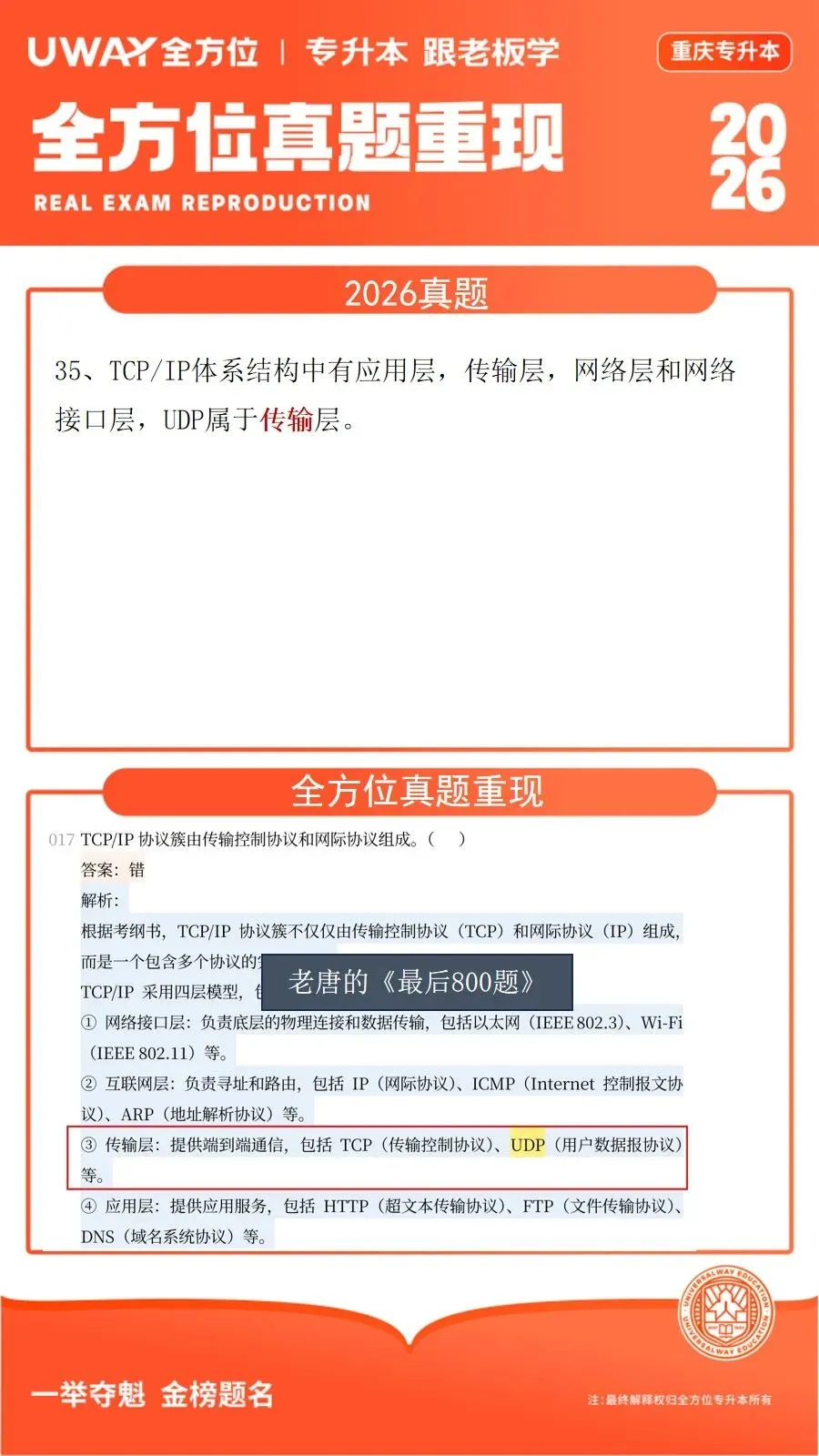 41道原题!2026年重庆专升本计算机真题重现 第21张