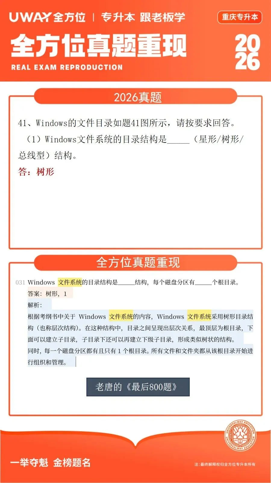 41道原题!2026年重庆专升本计算机真题重现 第24张