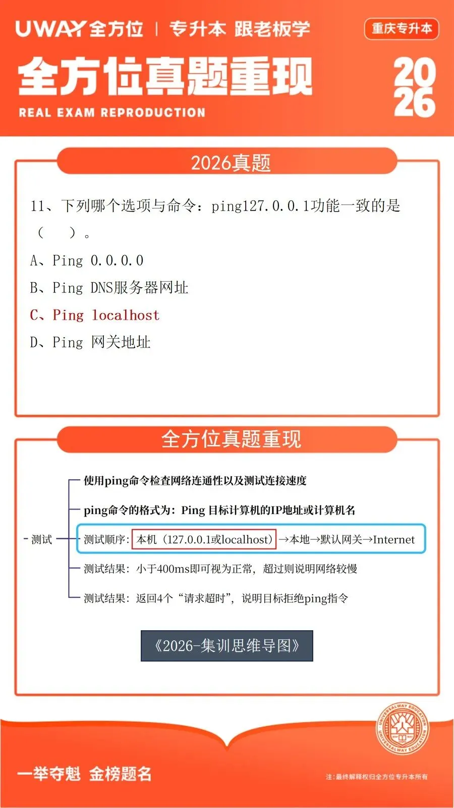 41道原题!2026年重庆专升本计算机真题重现 第42张