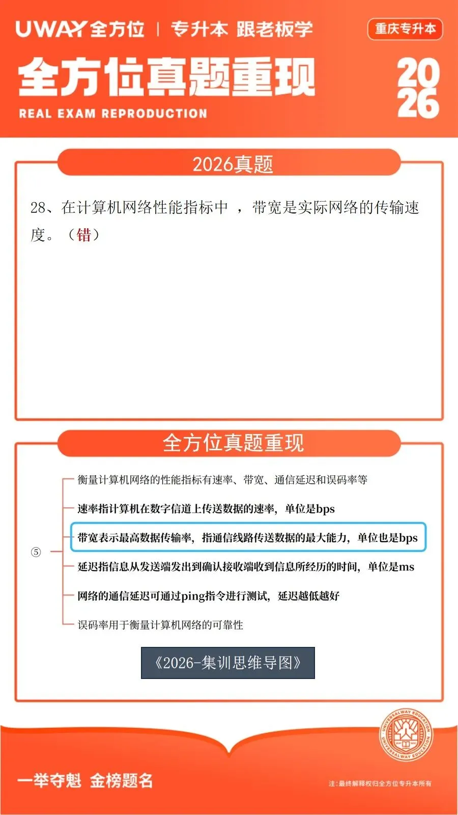 41道原题!2026年重庆专升本计算机真题重现 第43张