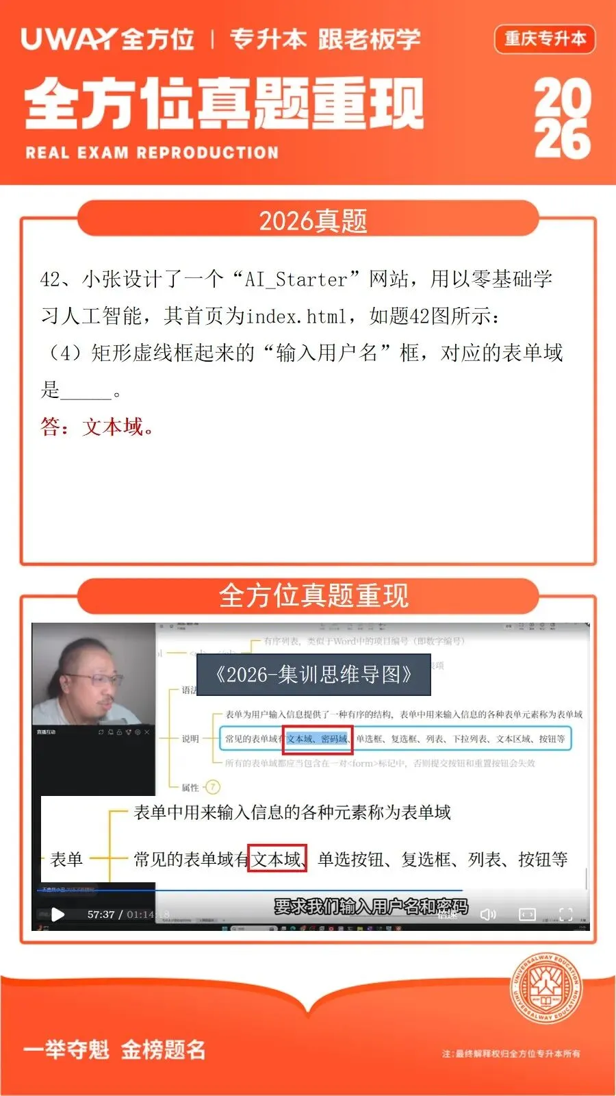 41道原题!2026年重庆专升本计算机真题重现 第45张