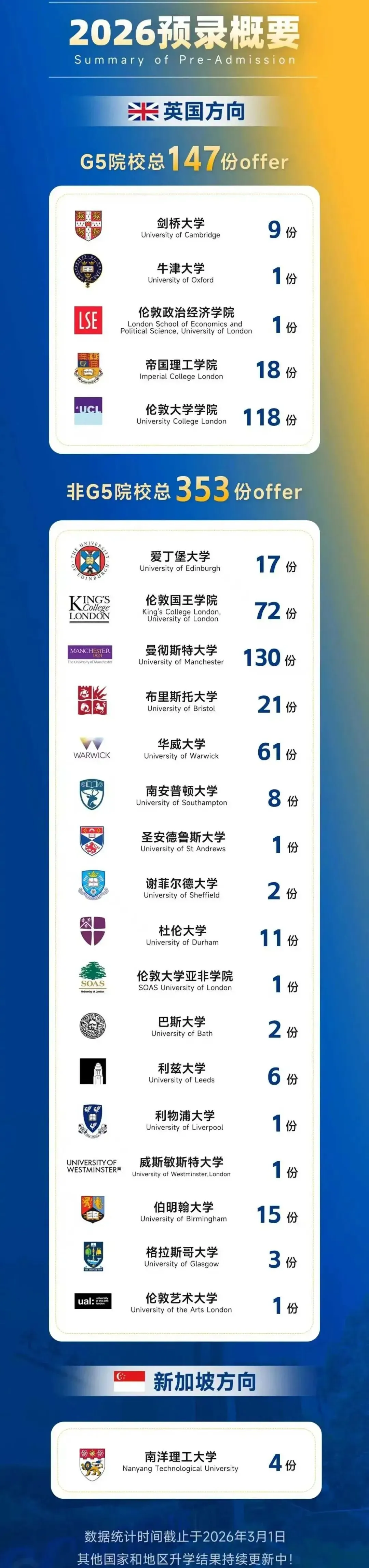 别等中考后!光华启迪秋招本周日打响,再不抢位只能当炮灰! 第2张