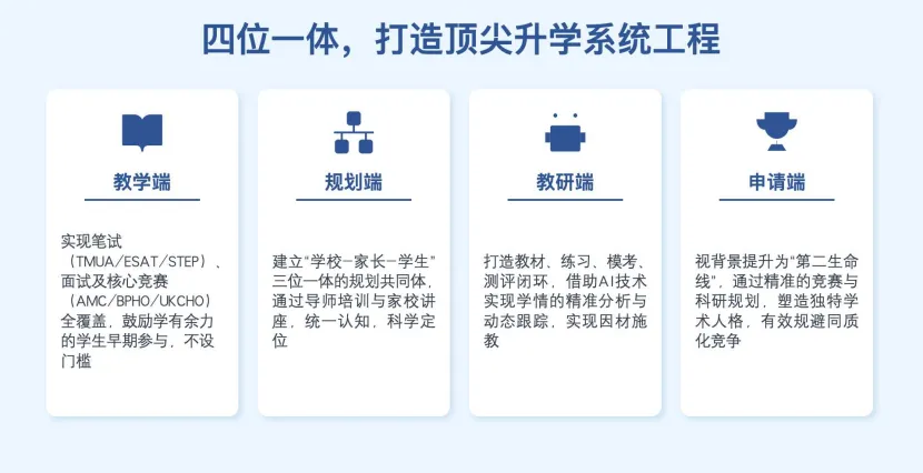 别等中考后!光华启迪秋招本周日打响,再不抢位只能当炮灰! 第6张