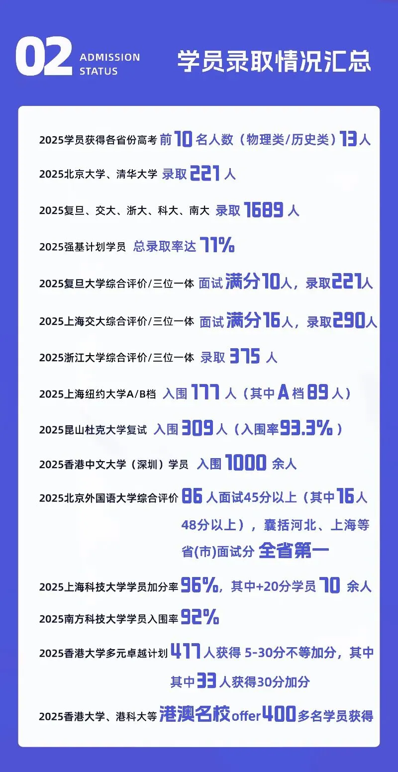 2023级成都二诊语文/数学试卷及答案! 第32张
