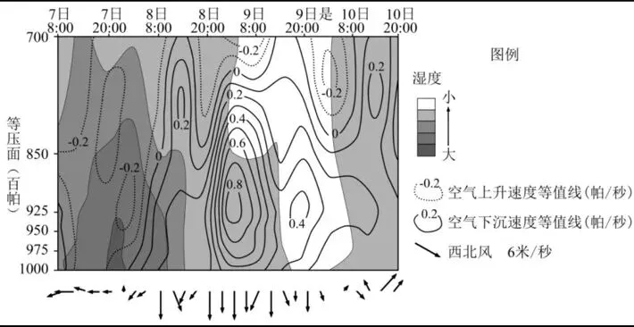 高考真题分专题汇编:13生态环境与经济发展 第3张