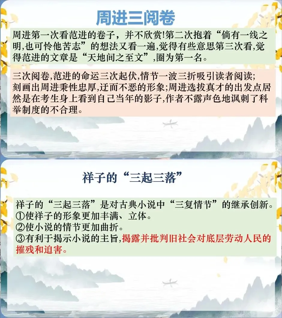 中考复习-12名著横向联读(课件+教学设计+逐字稿) 第4张