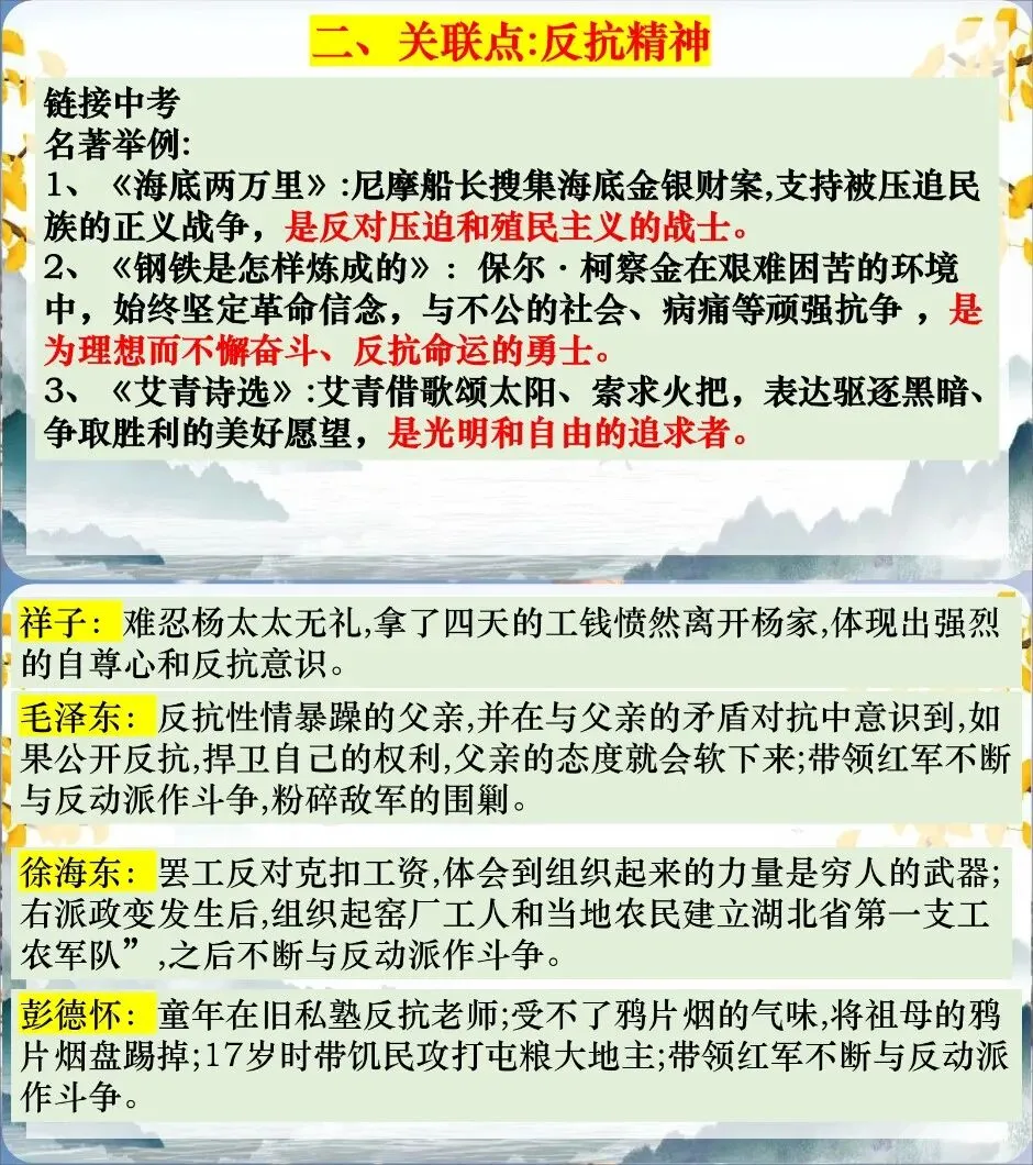 中考复习-12名著横向联读(课件+教学设计+逐字稿) 第5张