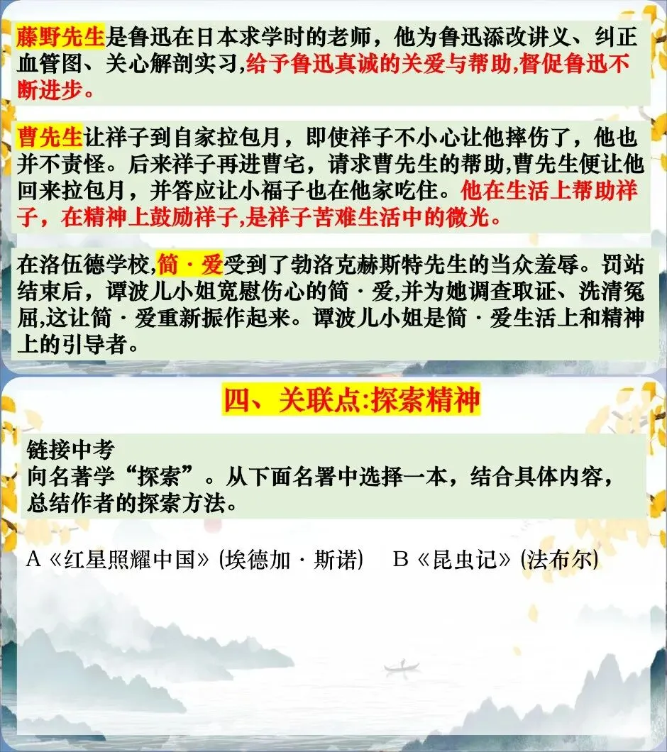 中考复习-12名著横向联读(课件+教学设计+逐字稿) 第9张